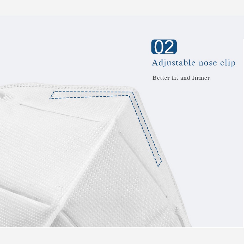 Disposable KN95 Particulate Face Mask